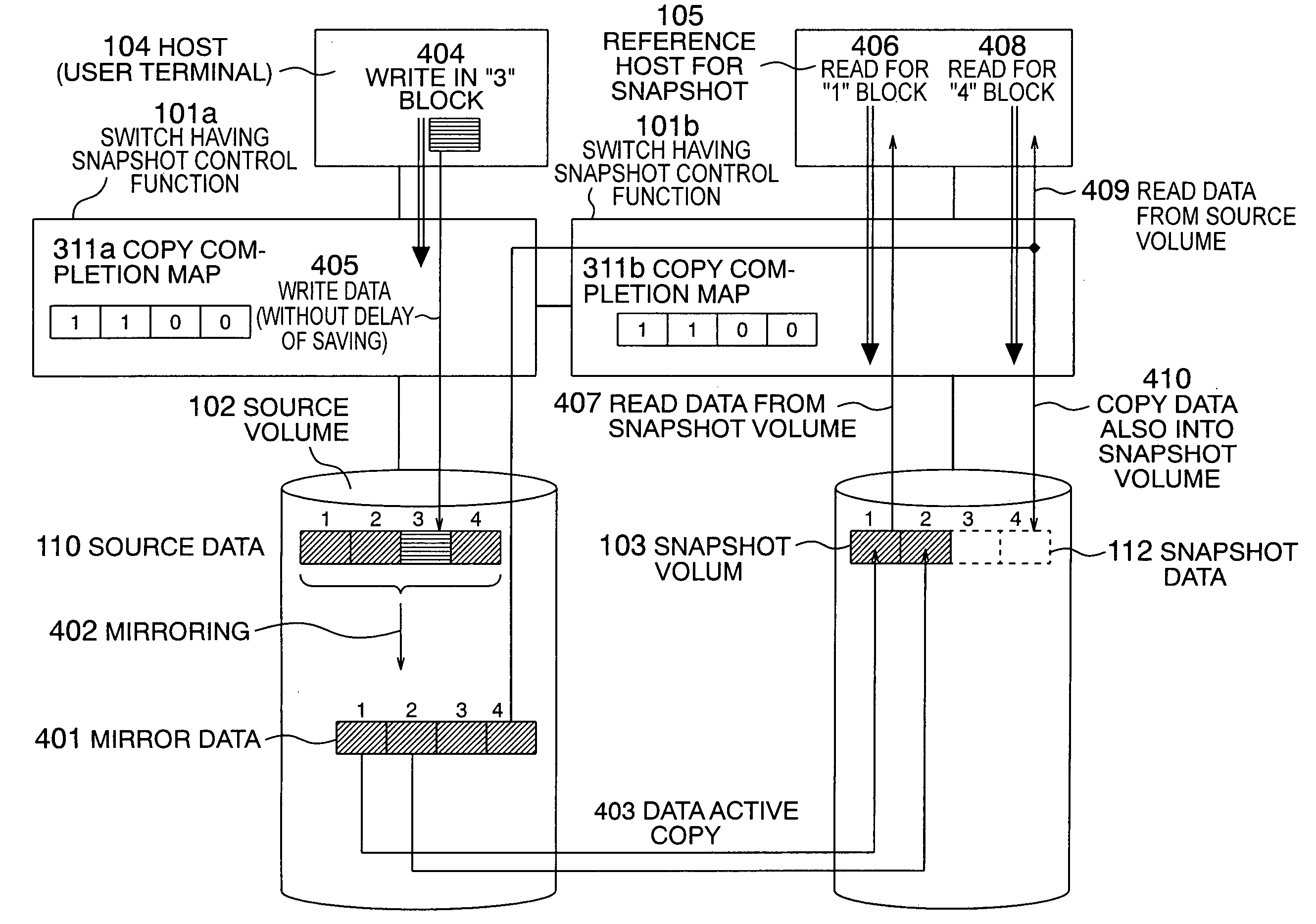 Method for acquiring snapshot