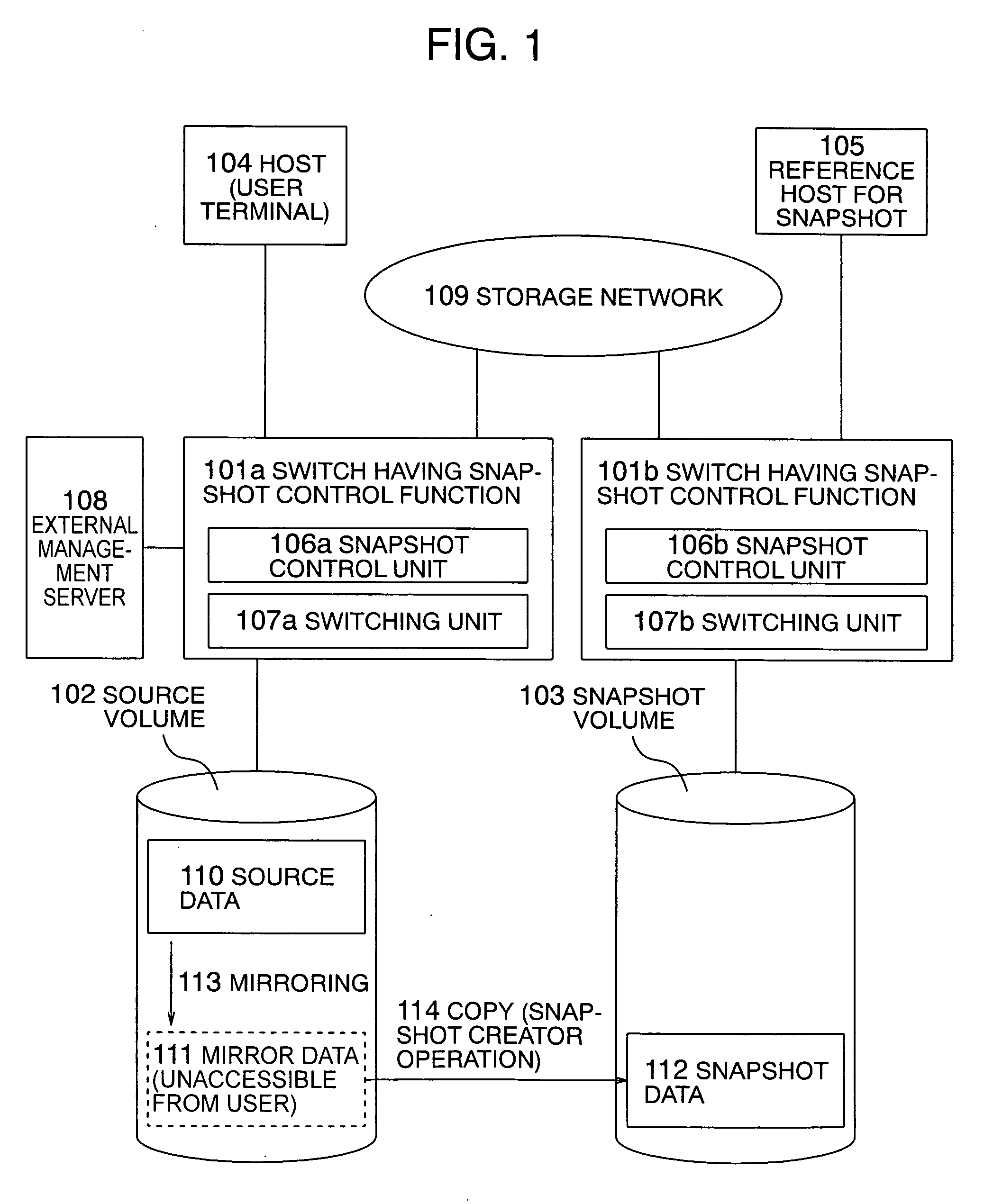 Method for acquiring snapshot