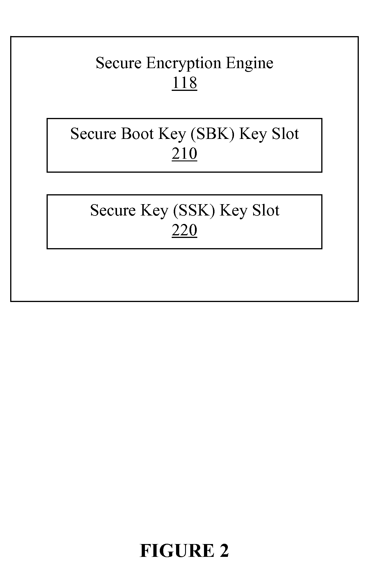 Method and system for implementing a secure chain of trust