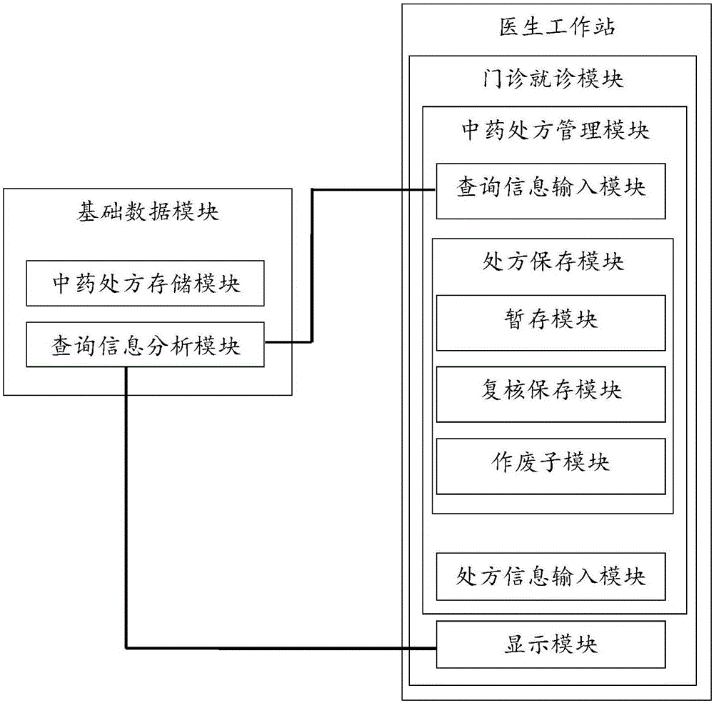 Prescription management application system