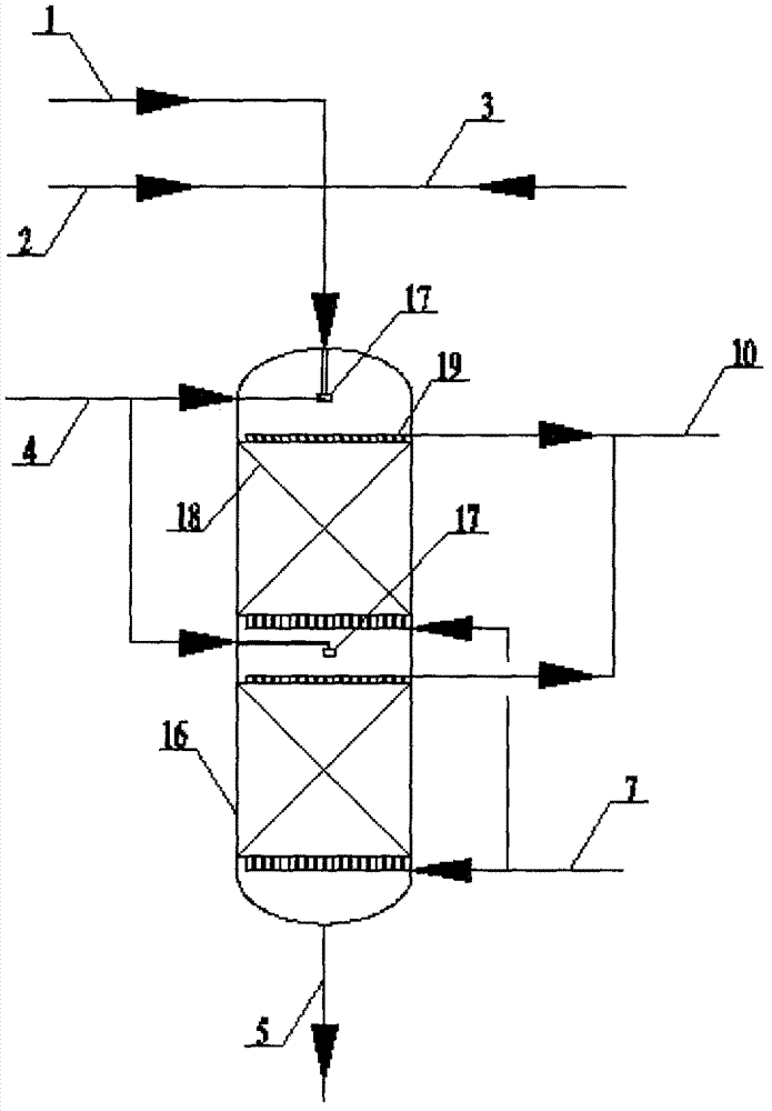 Alkylation reaction device and method