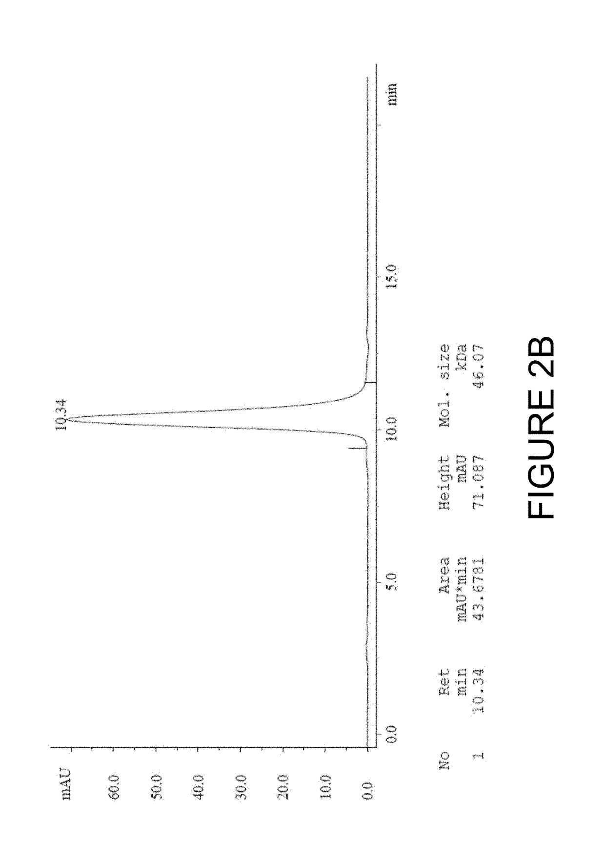 Immuno imaging agent for use with antibody-drug conjugate therapy