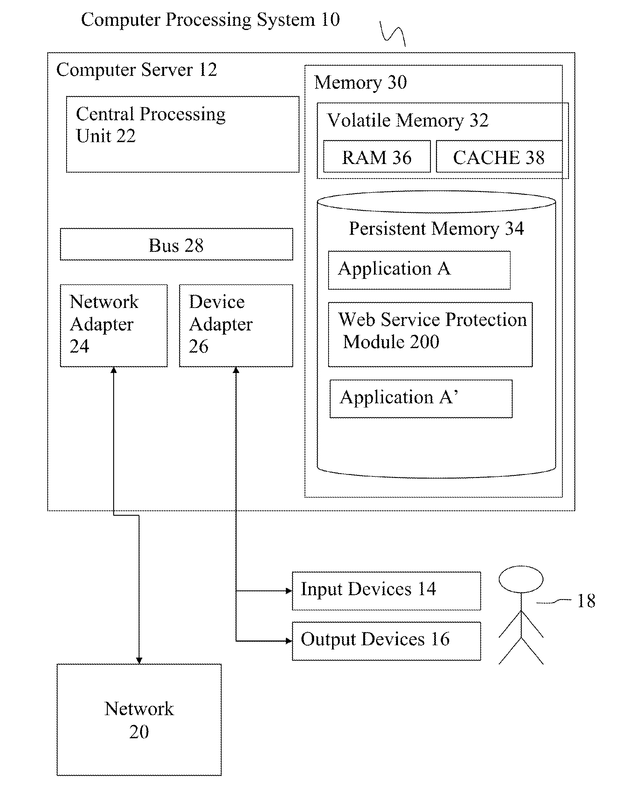 Runtime protection of web services