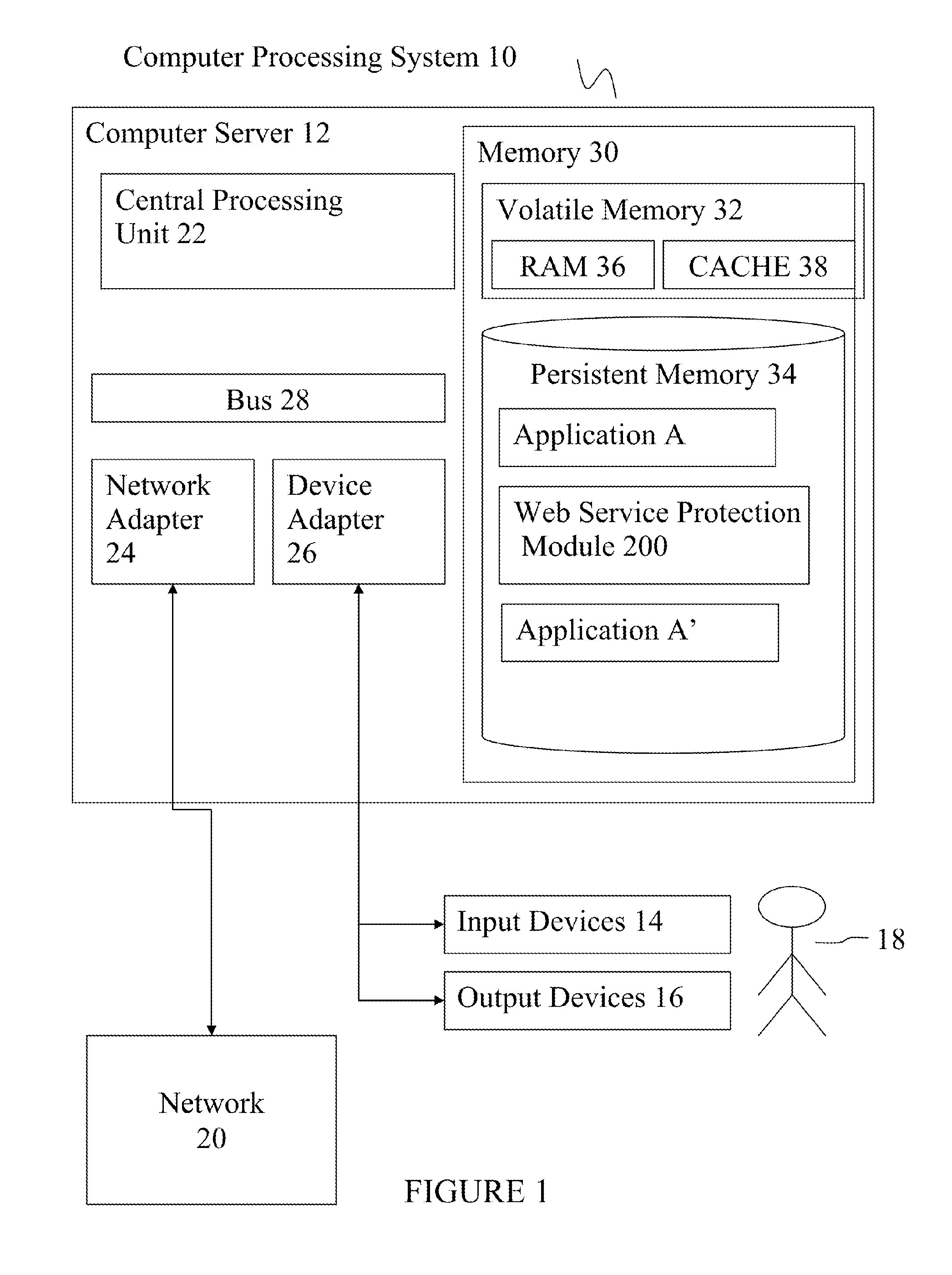 Runtime protection of web services