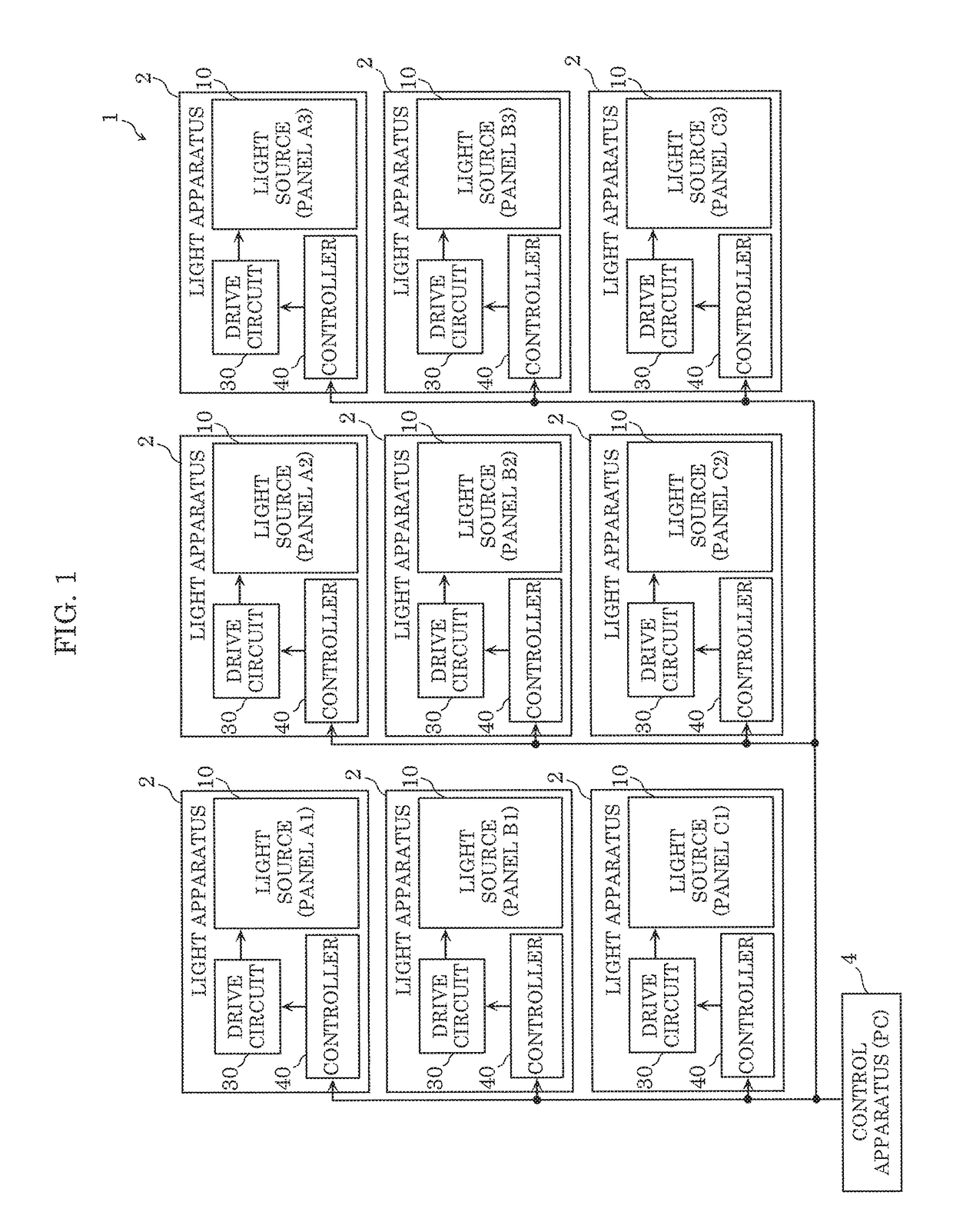 Signboard apparatus and signboard system