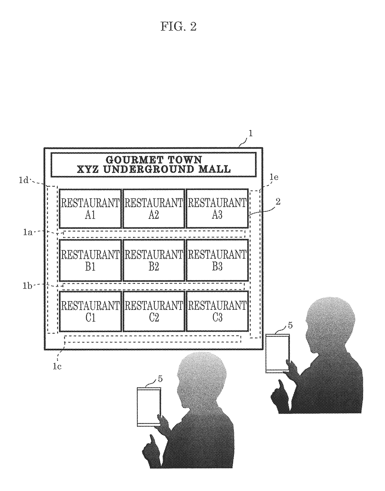 Signboard apparatus and signboard system