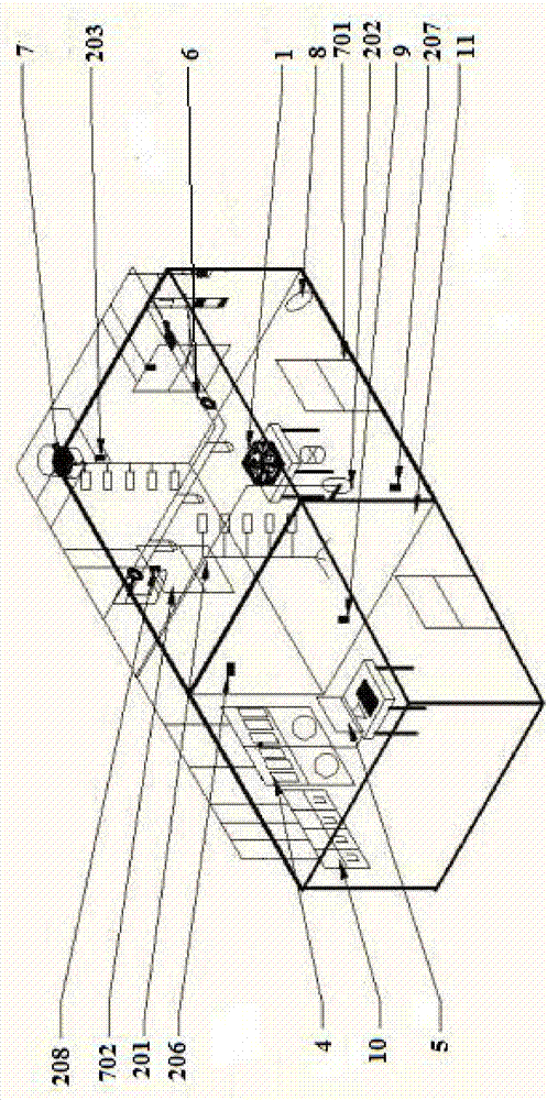 Multifunctional single-room fire simulation and measurement integrated experimental platform