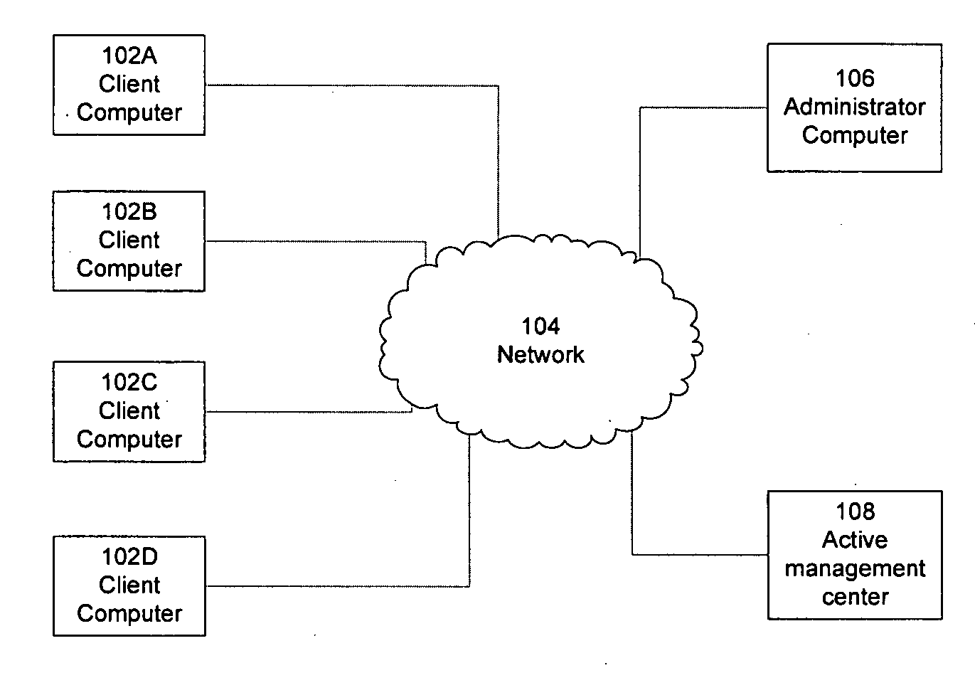 System and method for detecting unauthorized boots