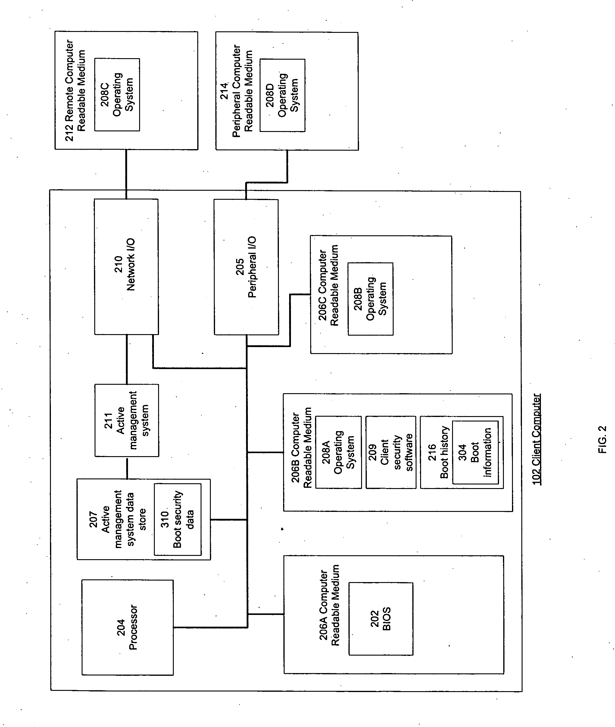 System and method for detecting unauthorized boots