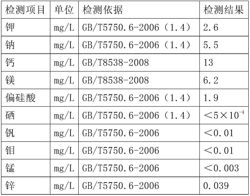 Internal photodisintegration hydrogen-rich mineral activated water generator and application