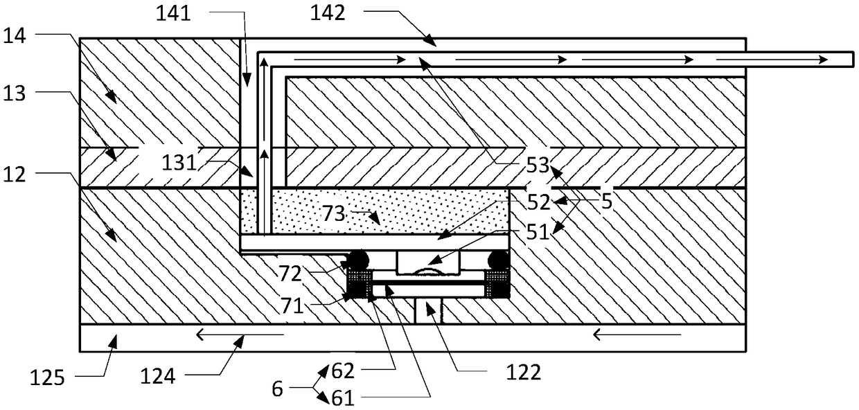 Fuel cell internal temperature and humidity online measurement system