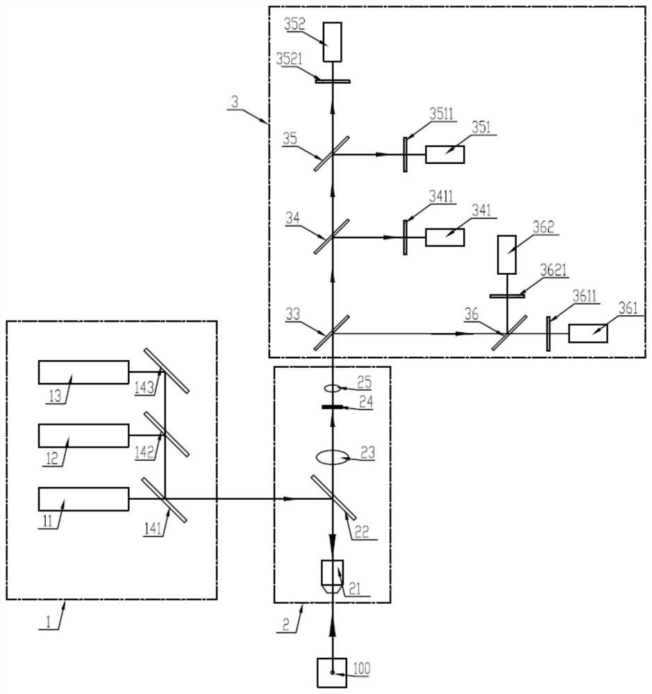 Micro-droplet fluorescence signal detection device with biconvex lens