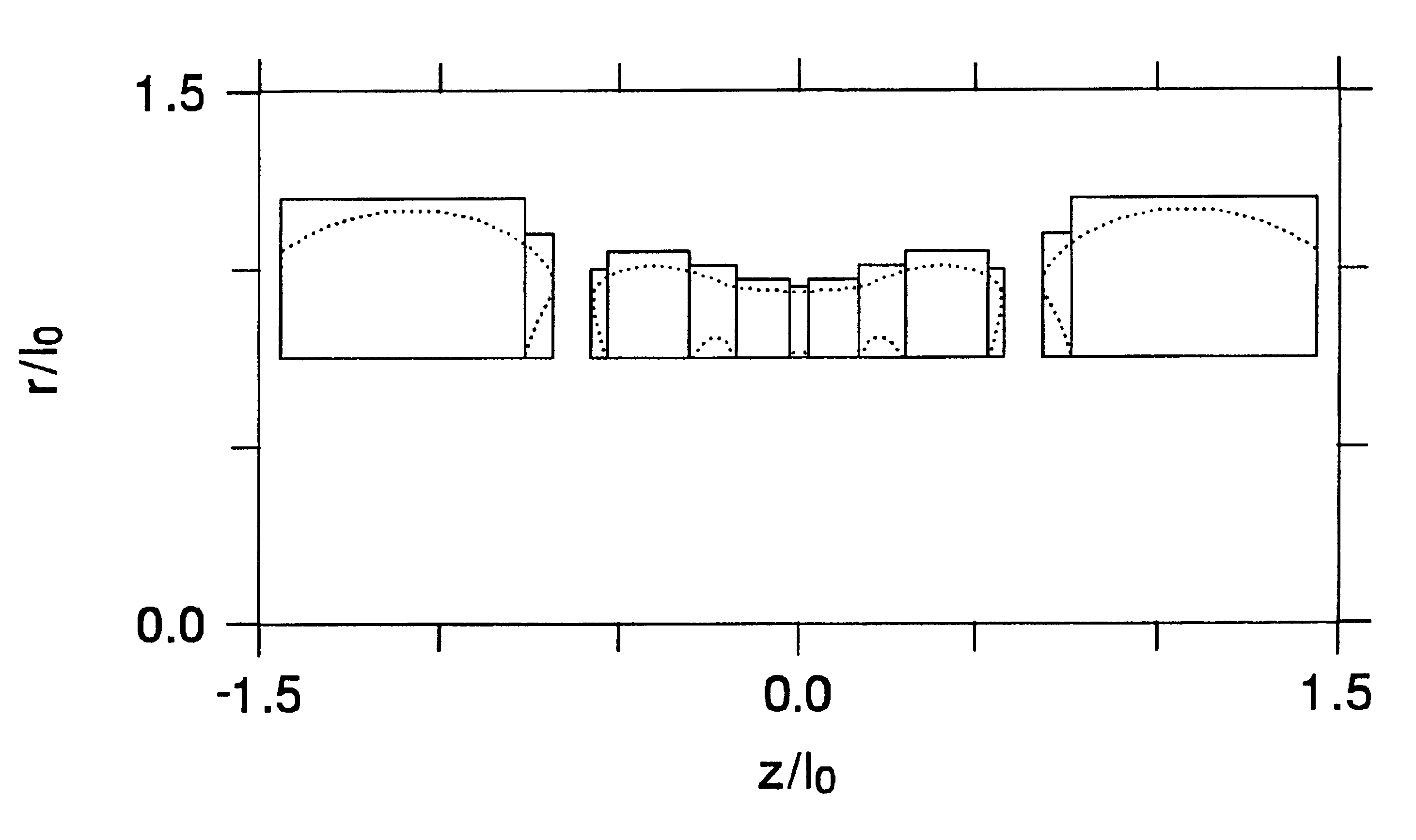 Methods for optimizing magnetic resonance imaging systems