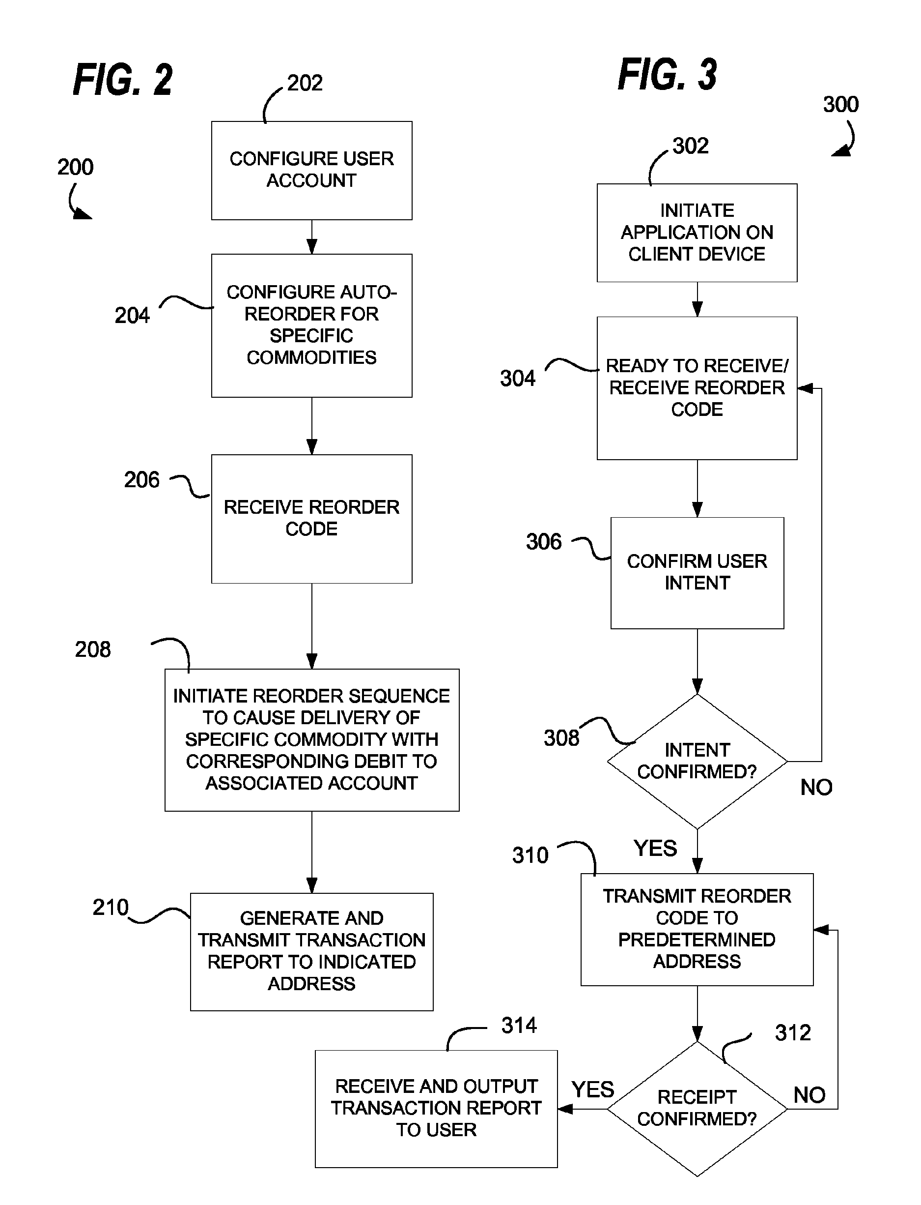 Automatic resupply of consumable commodities