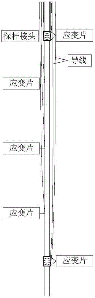 Super long rod heavy-type/super heavy-type cone dynamic penetration blow counts correction method