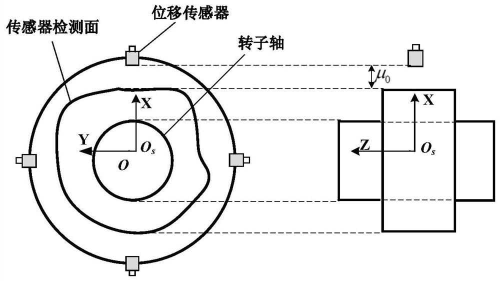 Harmonic current suppression method based on 1.5-order hybrid repetitive controller