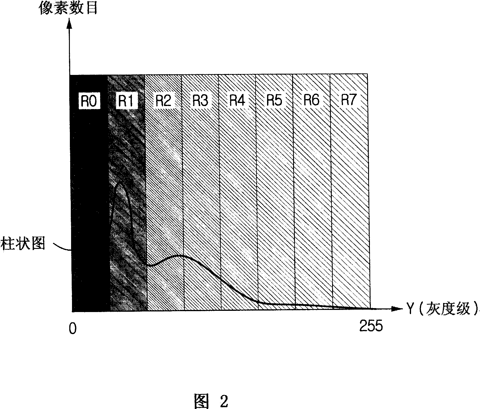 Liquid crystal display and method of adjusting brightness for the same