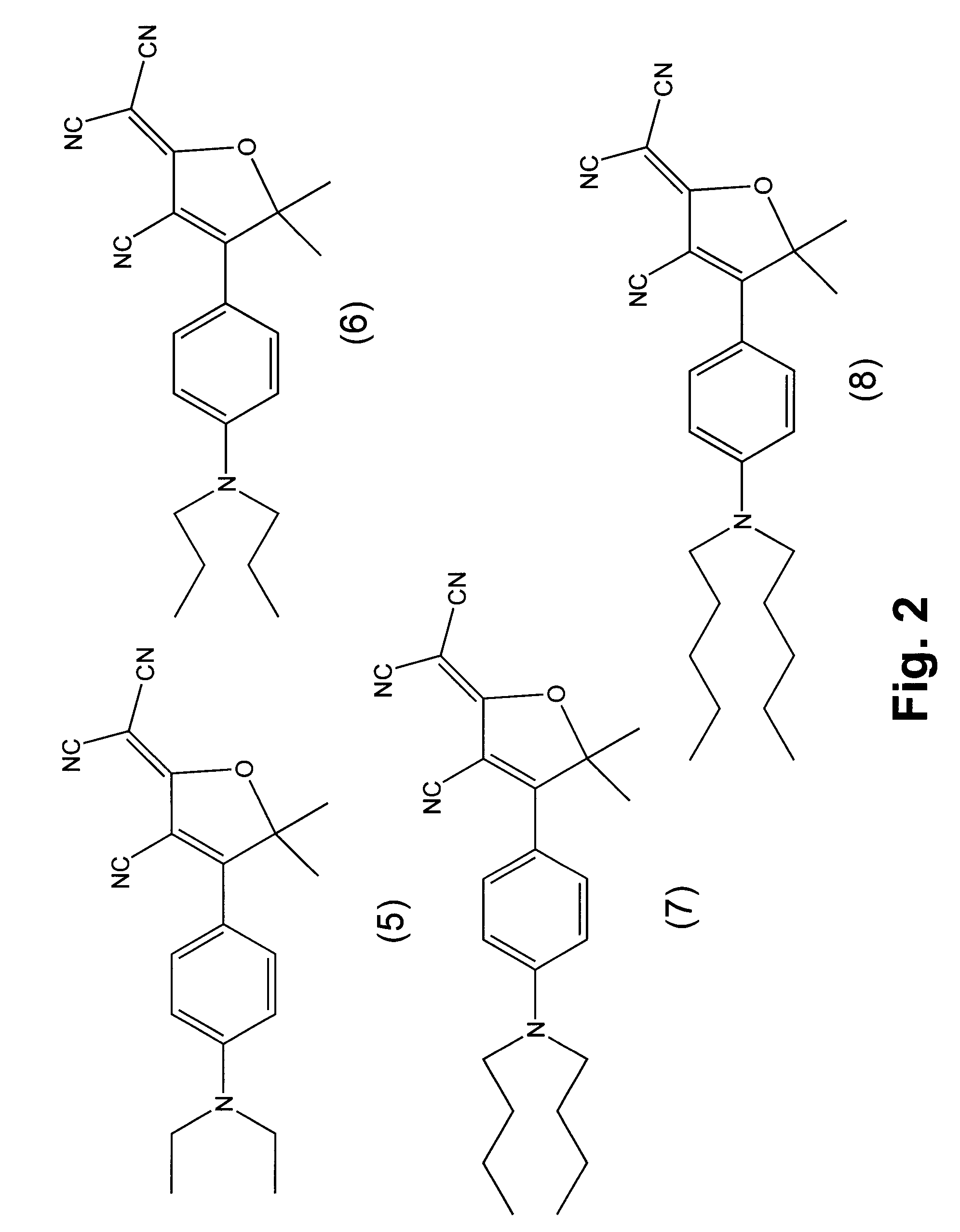 Fluorophore compounds and their use in biological systems