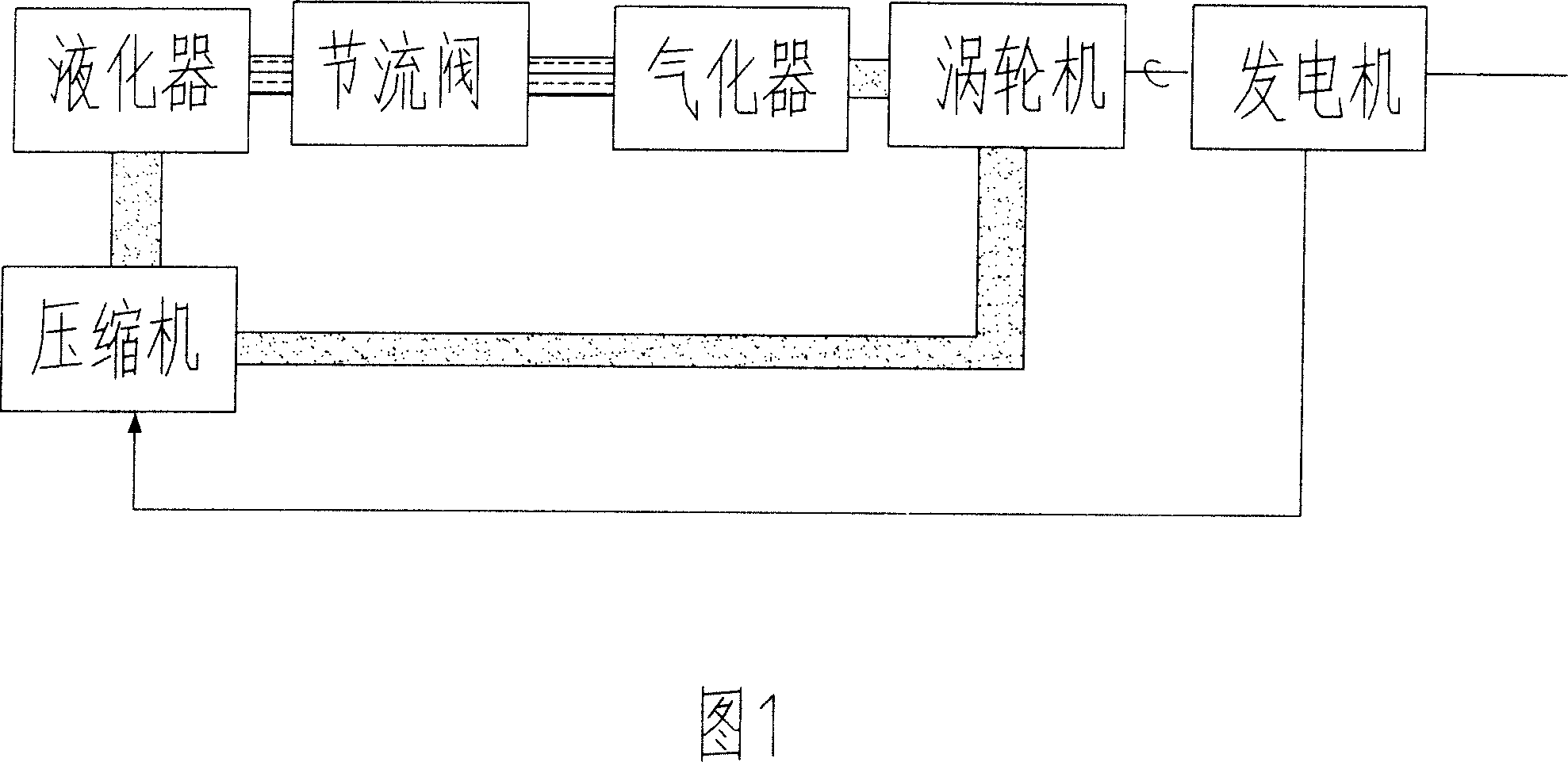 Single circulating heat pump generating apparatus