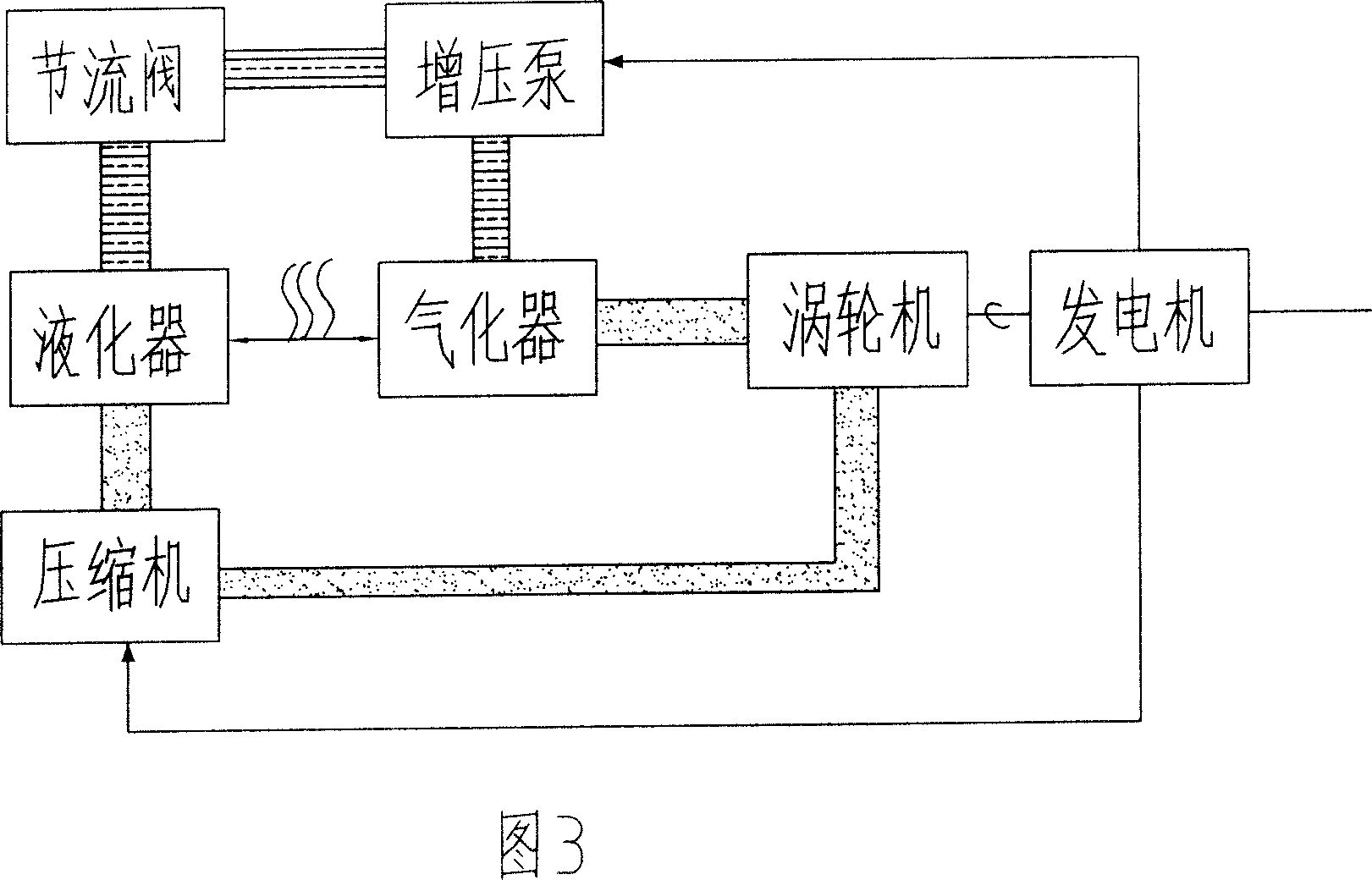 Single circulating heat pump generating apparatus