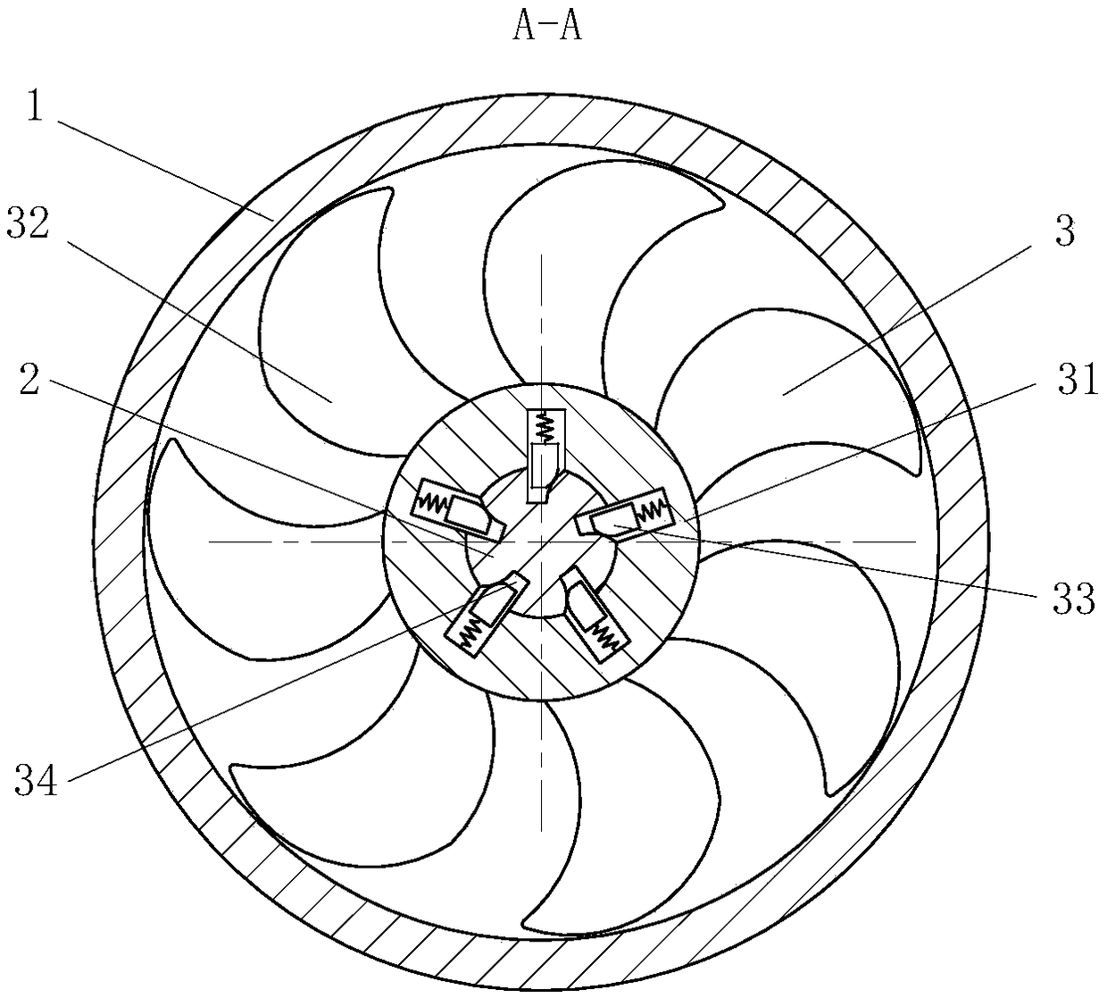 Method for improving automobile driving stability