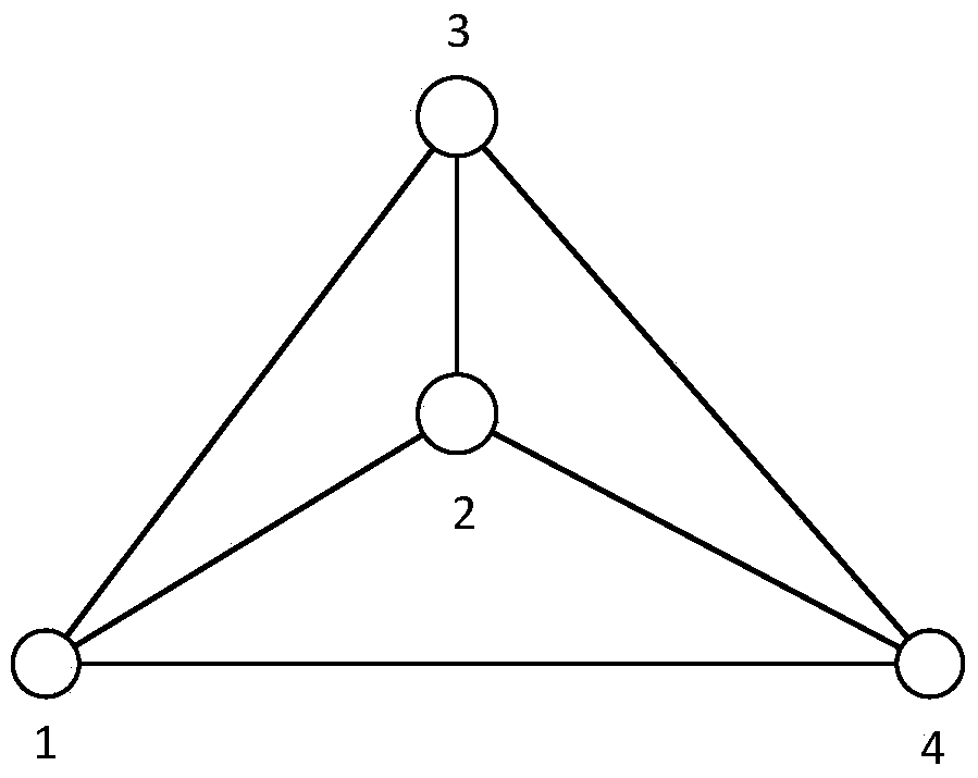 Energy Efficiency Priority Method for 802.11 Ad Hoc Networks Based on Cooperative MAC Protocol