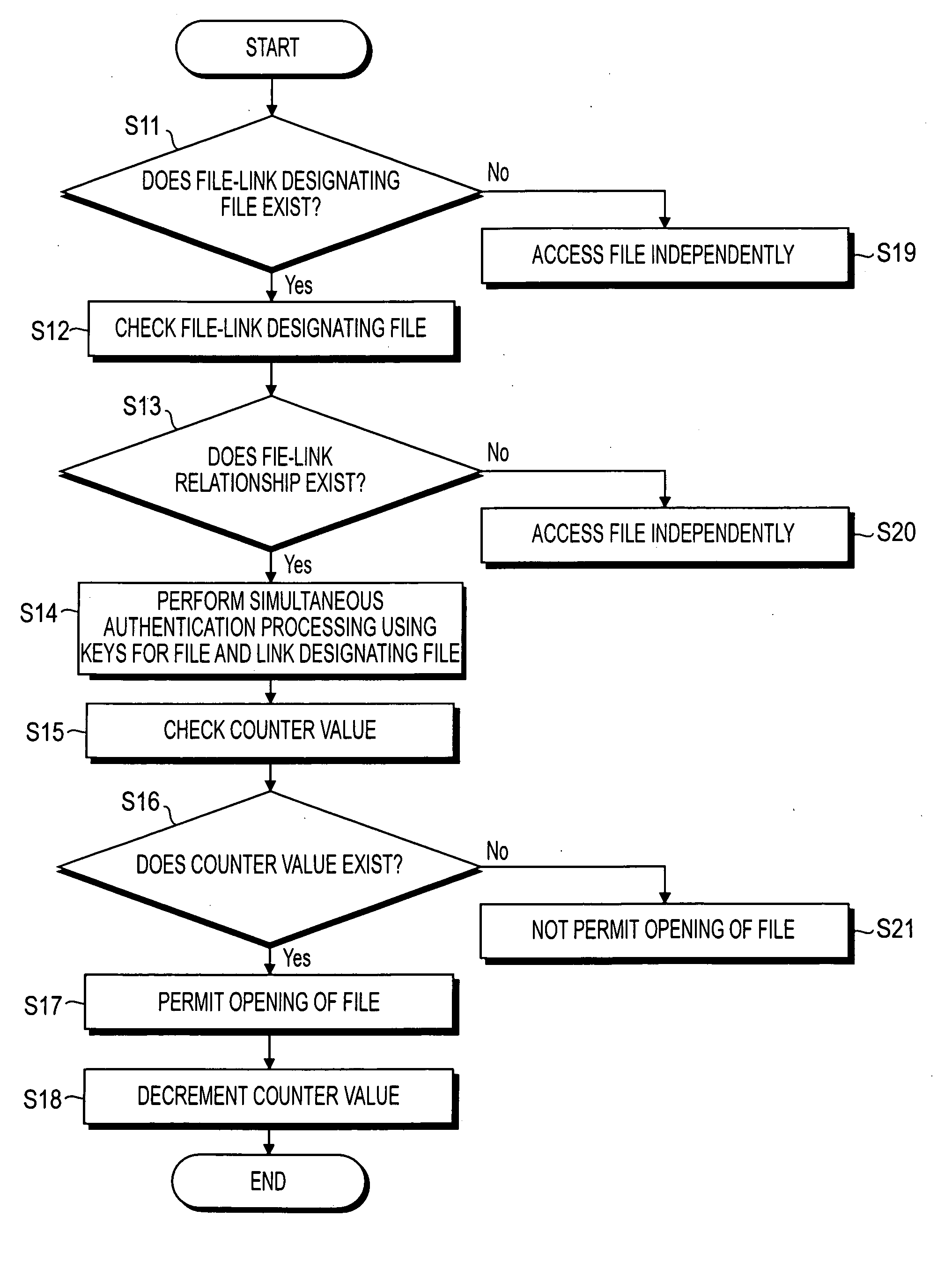 Information management device and information management method