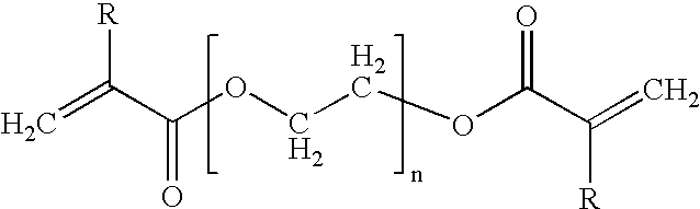 Dental compositions containing core-shell polymers with low modulus cores