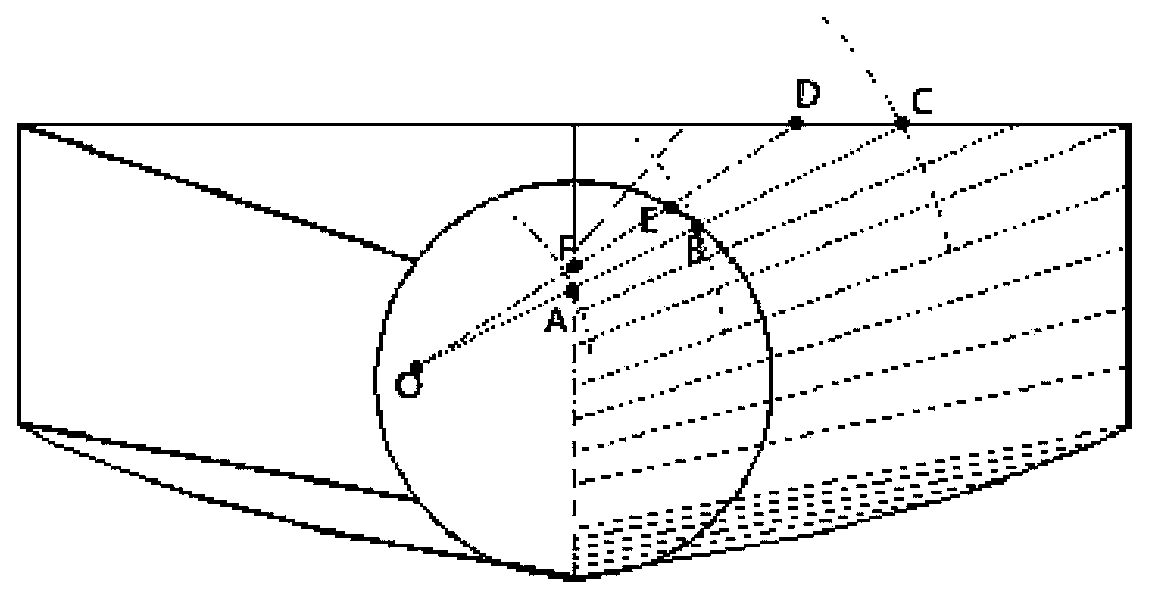 Variable cross-section high supersonic speed inward rotation type air inlet with consistency of local contraction ratio