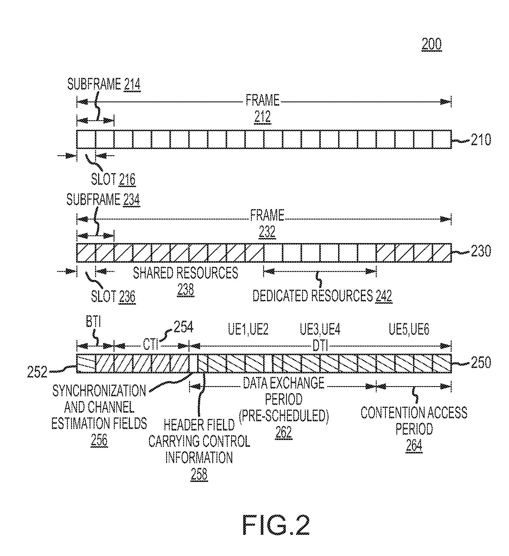 Apparatus and method to enable device-to-device (D2D) communication in cellular networks