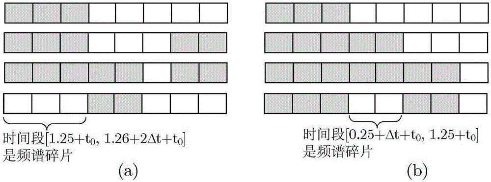 Path protection method based on spectrum availability and protection bandwidth sharing sensing in elastic optical network