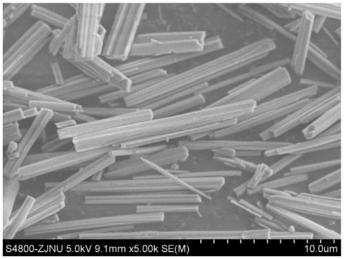 Molybdenum carbide catalyst as well as preparation method and application thereof