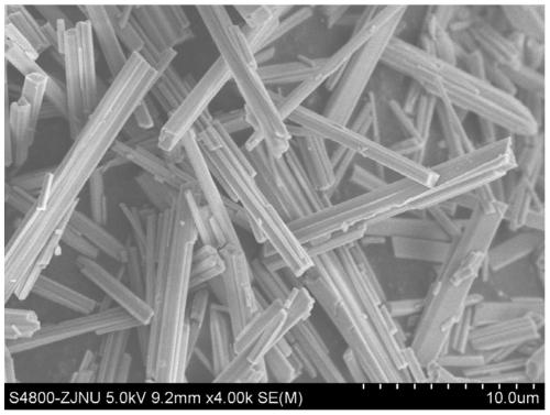 Molybdenum carbide catalyst as well as preparation method and application thereof