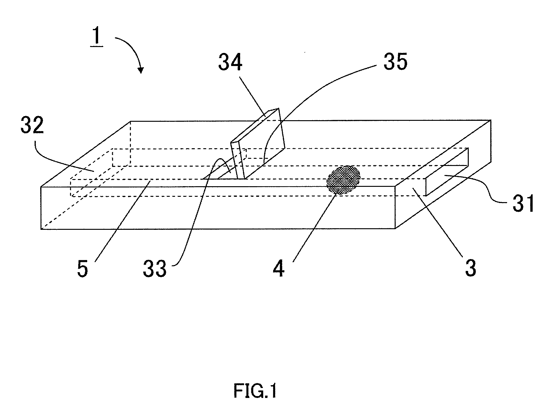 Sample liquid analytical chip