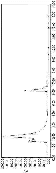 Automatic positive electron radioactive medicine synthesis module based on 18F-BF3 markers