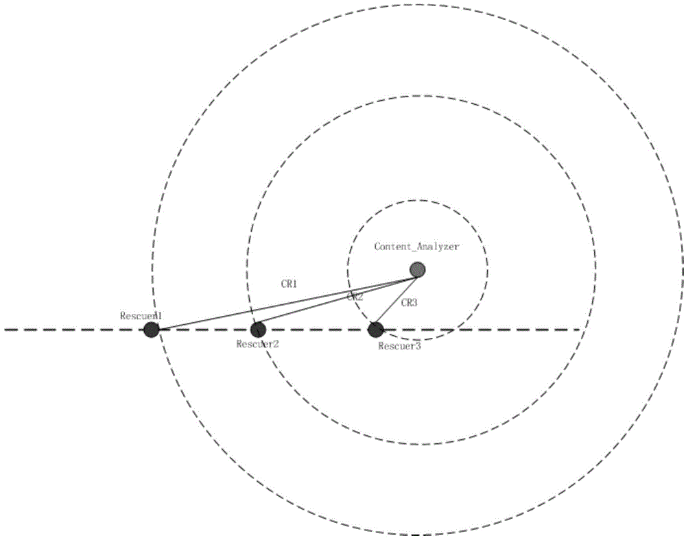 Mobile terminal positioning method, equipment and system