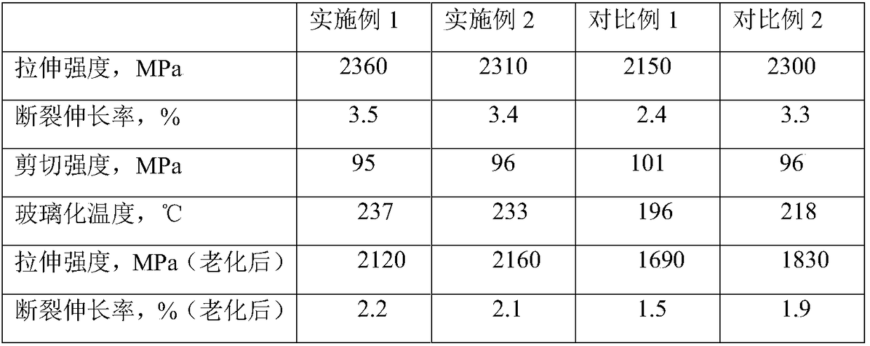 Power grid transmission line