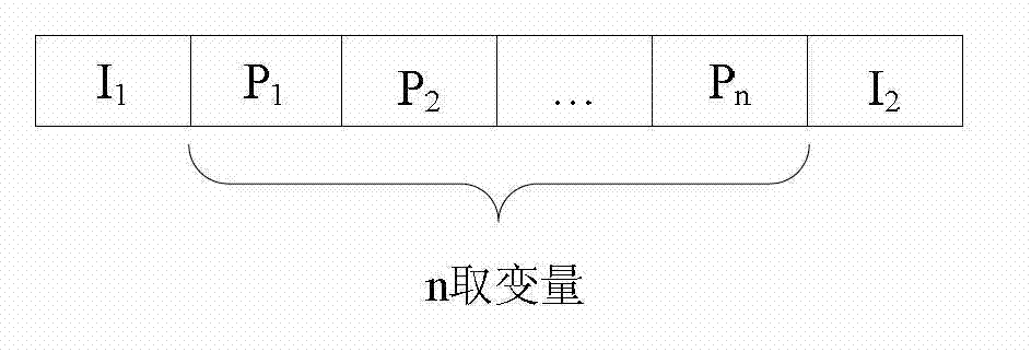 Character-type communication message compression method adopting inter-frame coding