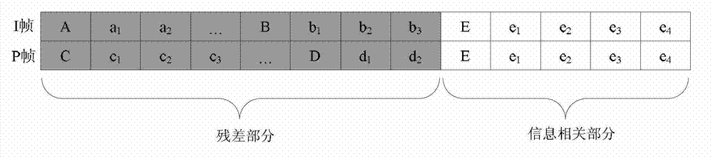 Character-type communication message compression method adopting inter-frame coding