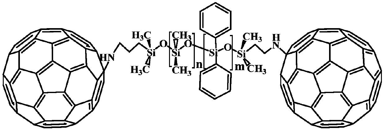 A kind of high temperature resistant halogen-free flame retardant silicone rubber and preparation method thereof