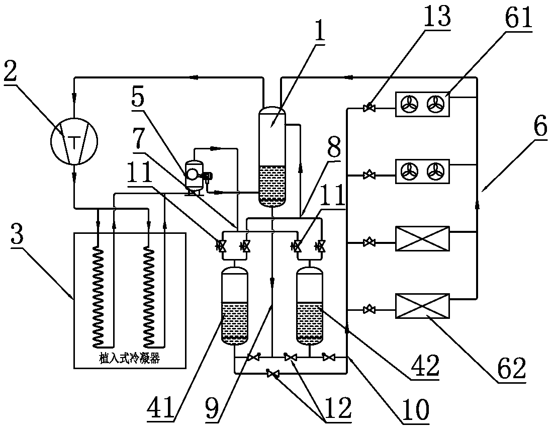 Independent humidifying type fruit and vegetable ice-temperature stereoscopic storehouse carbon dioxide refrigerating system