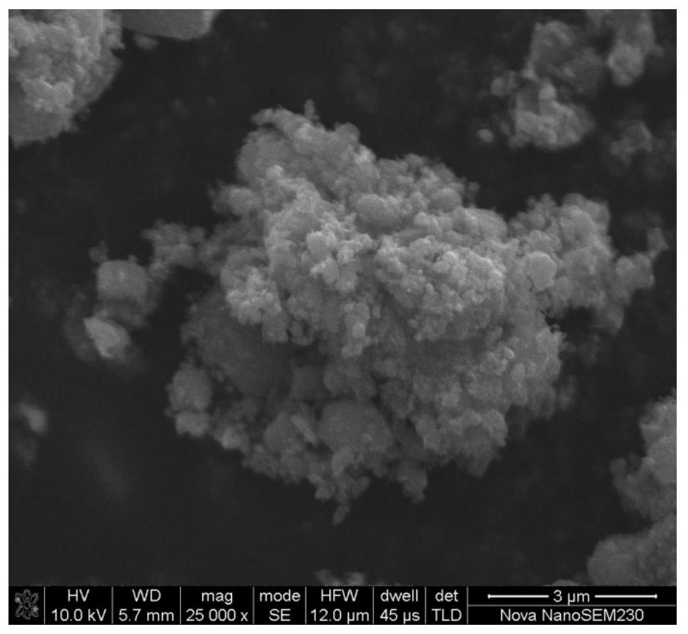 Application of phenolic resin coating treatment technology to preparation of powder metallurgy material with ball milling method