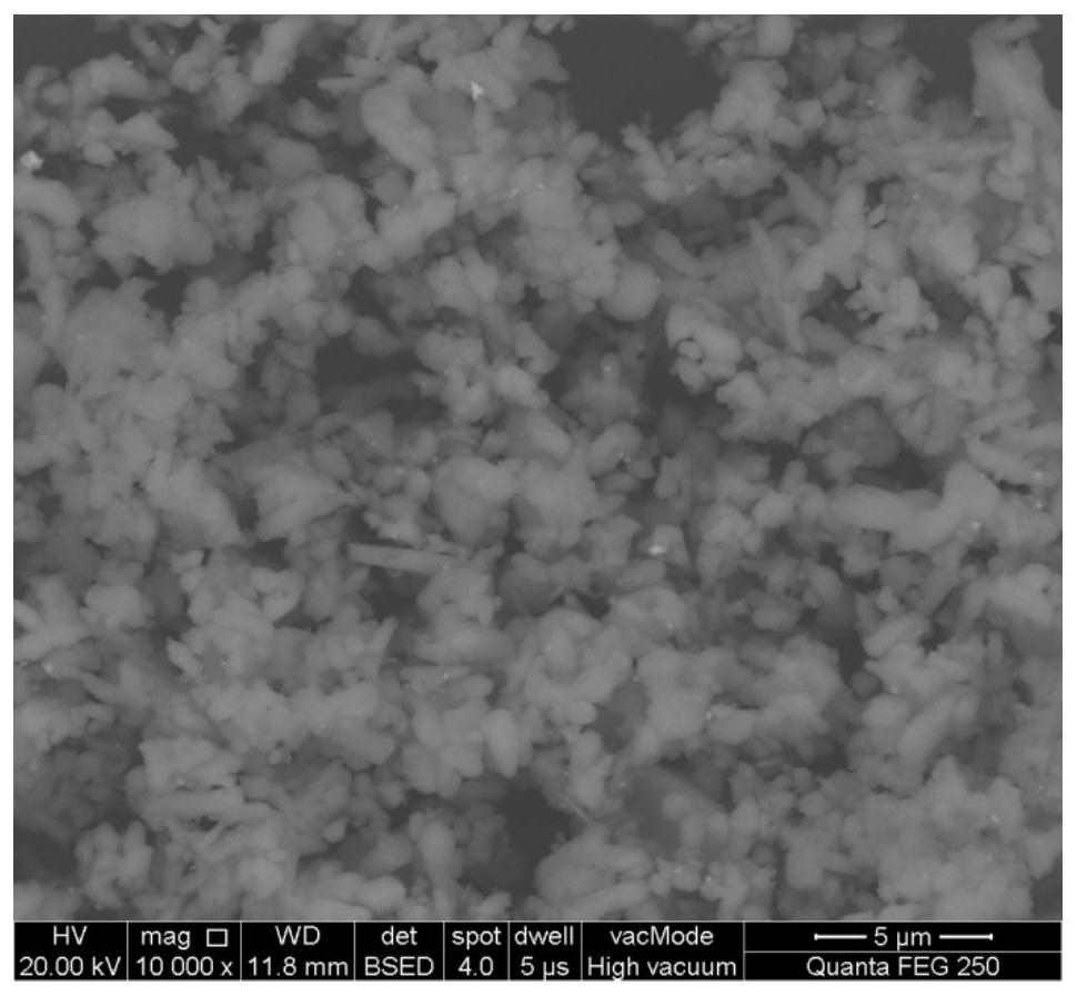 Application of phenolic resin coating treatment technology to preparation of powder metallurgy material with ball milling method