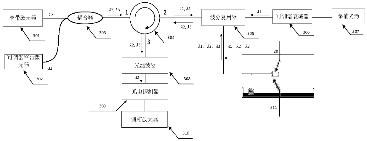 Optical fiber micro-air-cavity photoacoustic cell, preparation method and dissolved gas detection method