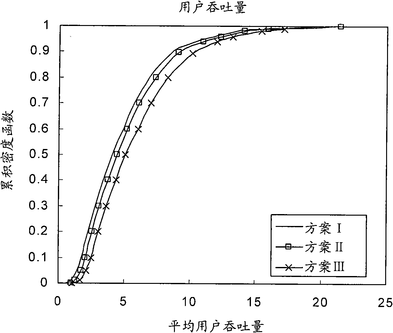 Method and device for eliminating intercell interference in multi-cell MIMO (Multiple Input Multiple Output) wireless communication network