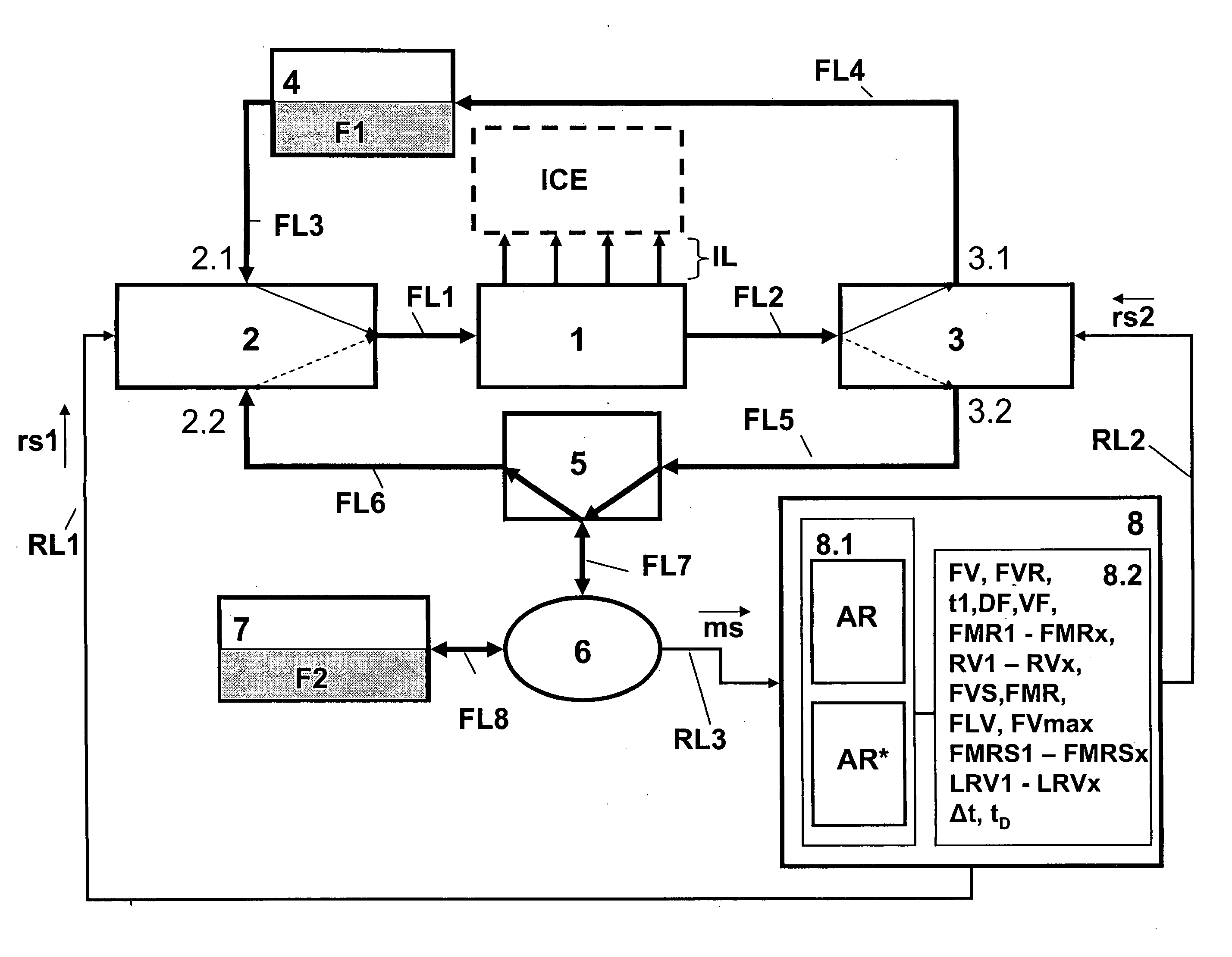 Method for verification of at least one given fuel mixture ratio