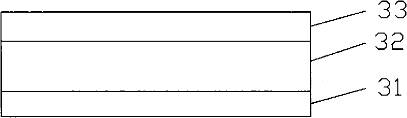 Preparation method of multi-junction solar cell