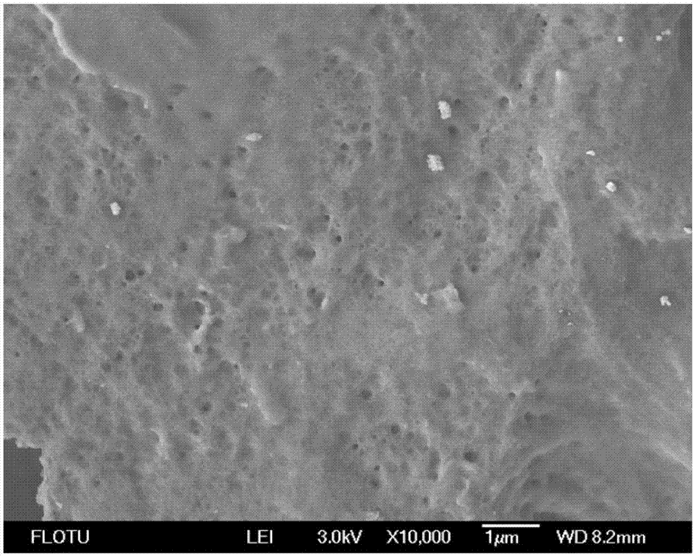 Method for improving pretreatment effect of acid catalysis ionic liquid with organic solvent-aqueous solution