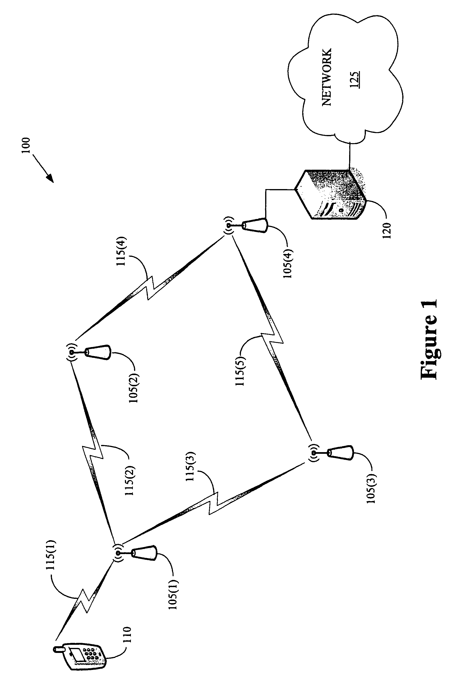 Method of routing and resource allocation in a wireless communication system