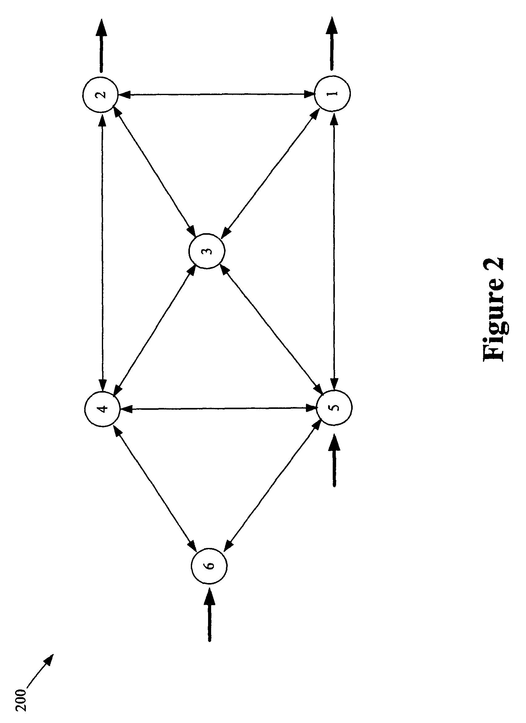 Method of routing and resource allocation in a wireless communication system